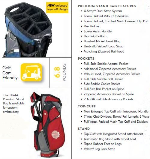 Titleist Golf Bag Pocket Replacement - Aneka Golf